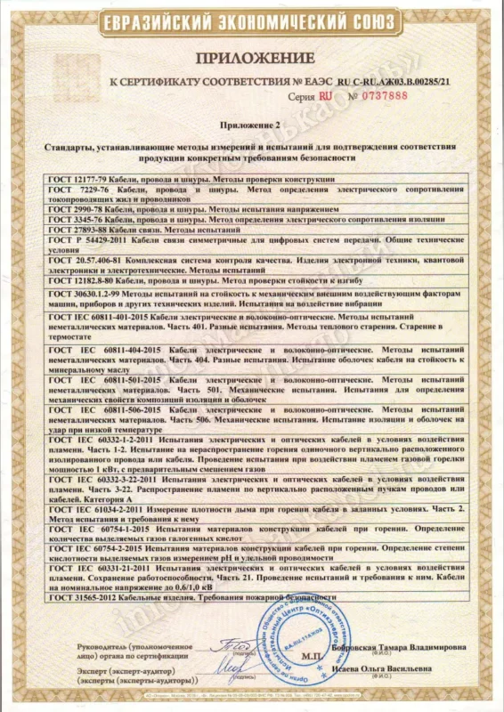 Сертификат 12