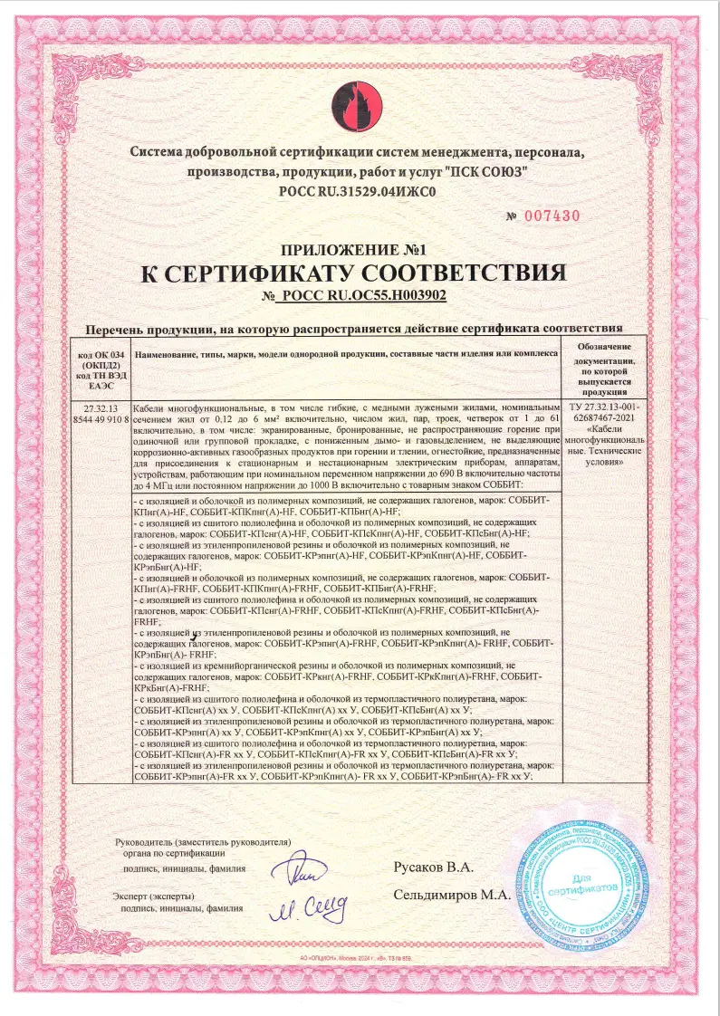 Сертификат 15