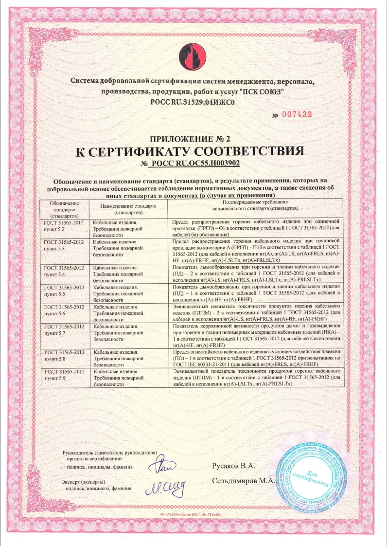 Сертификат 17