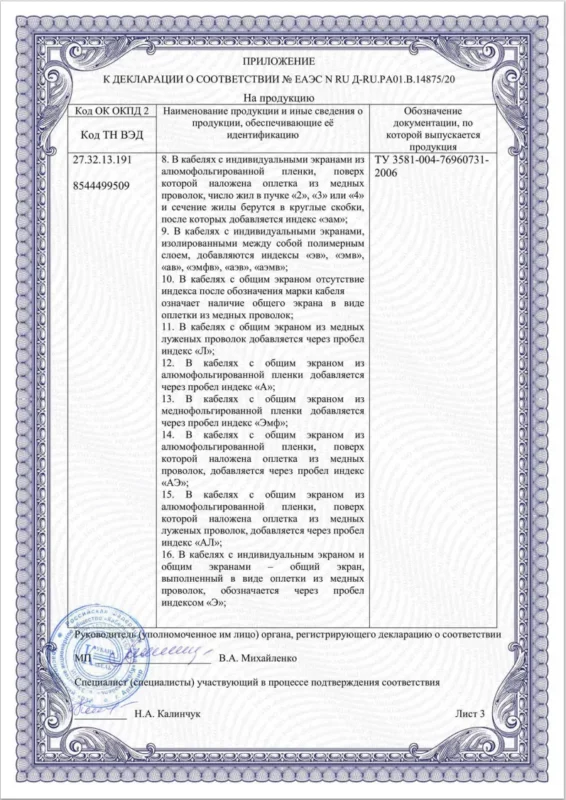 Сертификат 4