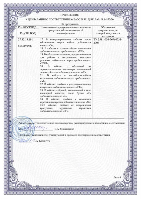 Сертификат 5