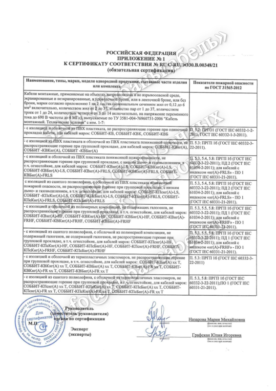 Сертификат 7