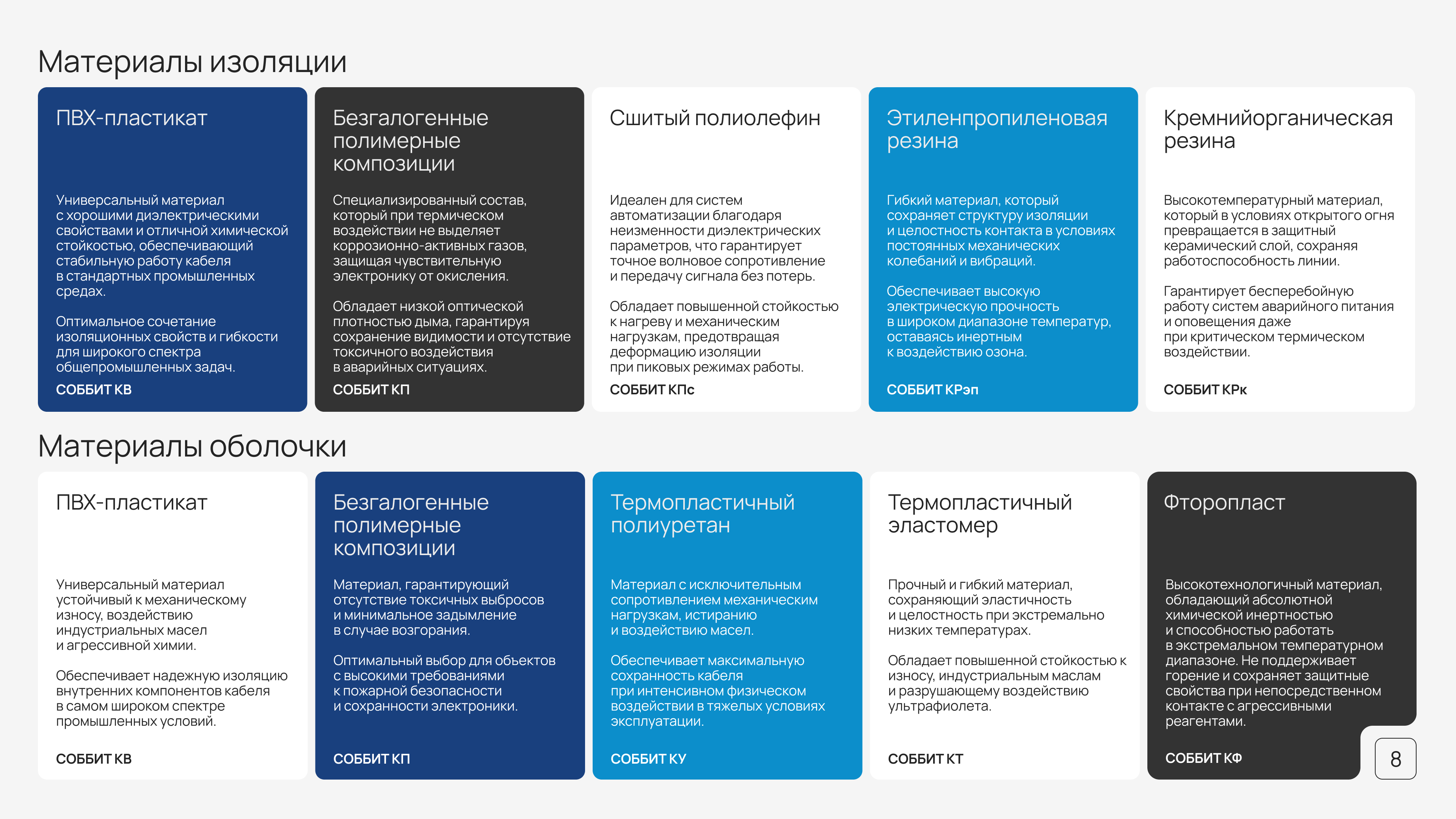 Слайд 8